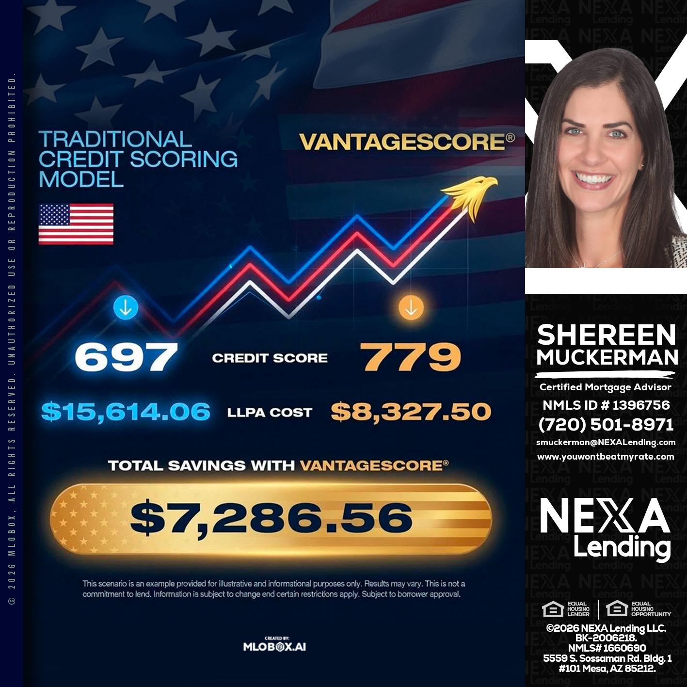 7,286.56 - Shereen Muckerman -Certified Mortgage Advisor
